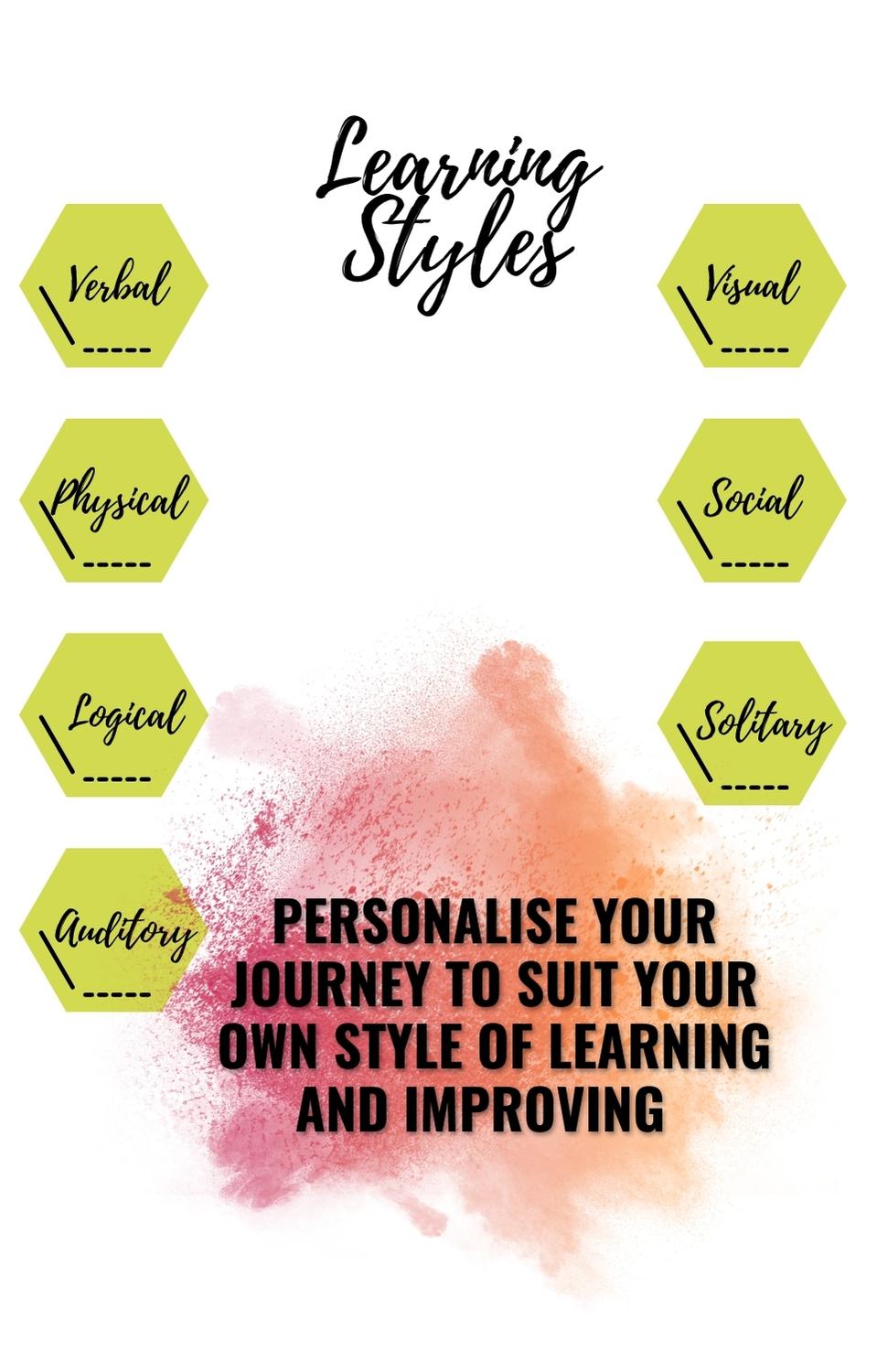 The psychology of learning styles